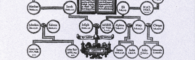 Genealogies Recorded in the Sacred Scriptures (detail) by John Speed