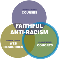 Faithful Anti-Racism Leadership Development Cohorts